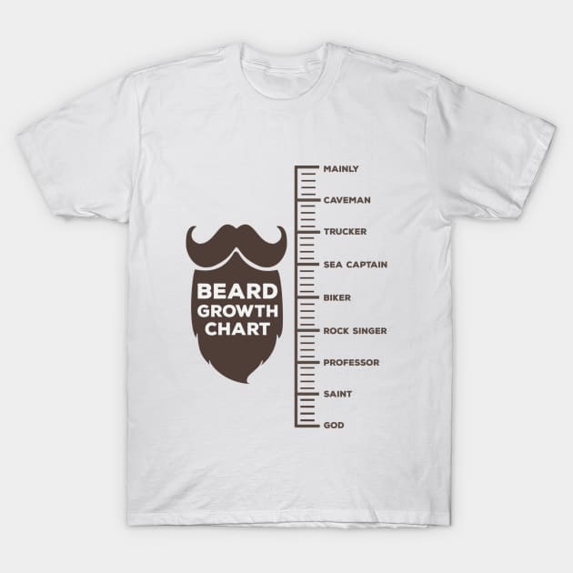 BEARD GROWTH CHART T-Shirt by CANVAZSHOP